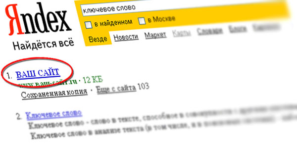 Ключевые слова в топе